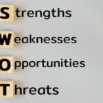 Applying SWOT in Risk Planning – A Practical Framework for Smarter Decision-Making